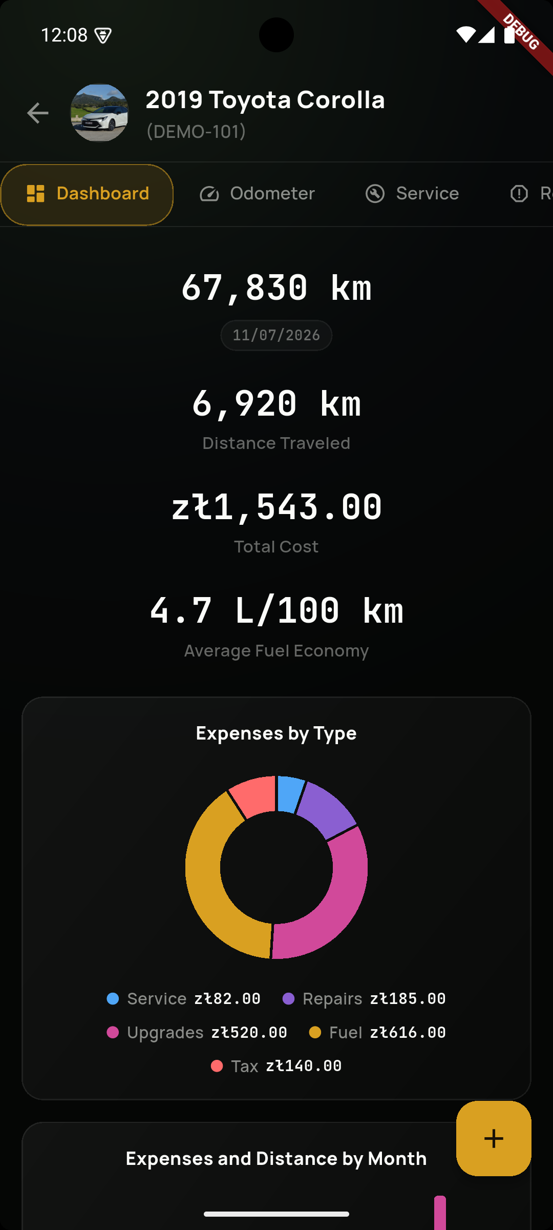 Per-vehicle dashboard